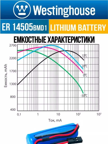 батарейка 3.6 В с коннектором Dupont 2,54 (BLS-2) Westinghouse ER 14505BMD1 (AA) connector 