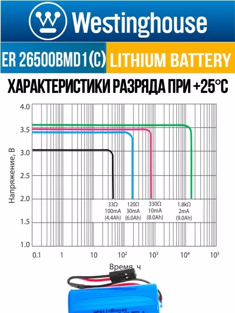 батарейка 3.6 В с коннектором Dupont 2,54 (BLS-2) Westinghouse ER 26500BMD1 (C) connector 