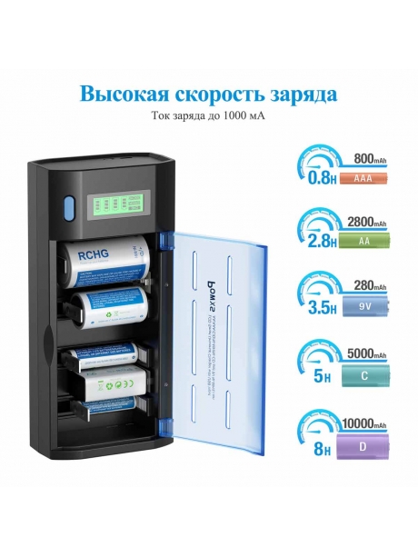 зарядное устройство для аккумуляторов POWXS PW-6915 черный