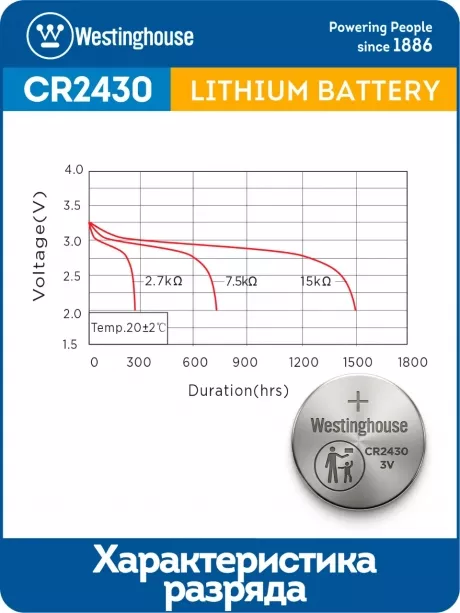 батарейка Westinghouse CR2430 24шт. 