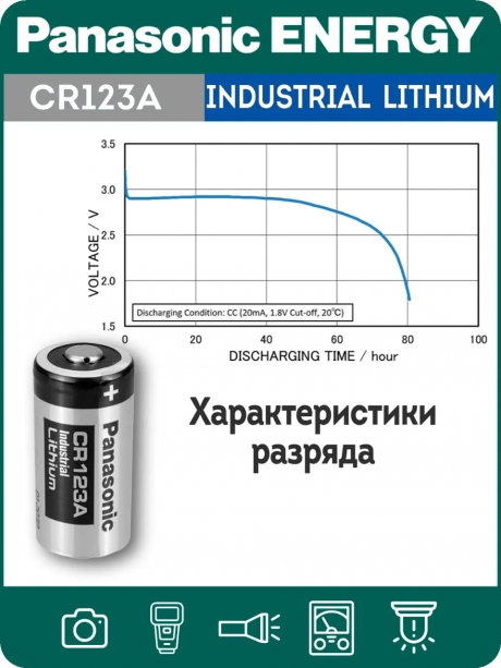 батарейка литиевая 3V Panasonic CR123A INDUSTRIAL 35шт. 