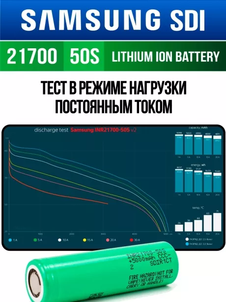 литиевый высокотоковый аккумулятор без защиты Samsung INR21700-50S 