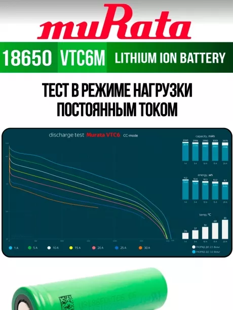 литиевый аккумулятор Murata US 18650 VTC6M 30A 3000mAh 50 шт. 