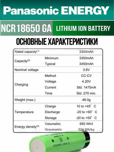 высокотоковый литиевый аккумулятор Panasonic NCR18650GA PW Li-Ion 3450mAh (min 3300mAh) 3шт. 