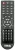 акустика 5.1 Dialog Progressive AP-502 black