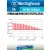 аккумулятор Westinghouse 2400 mAh  R6/AA  Max-BP4 