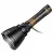 светодиодный фонарь для охоты Fenix HT18R 