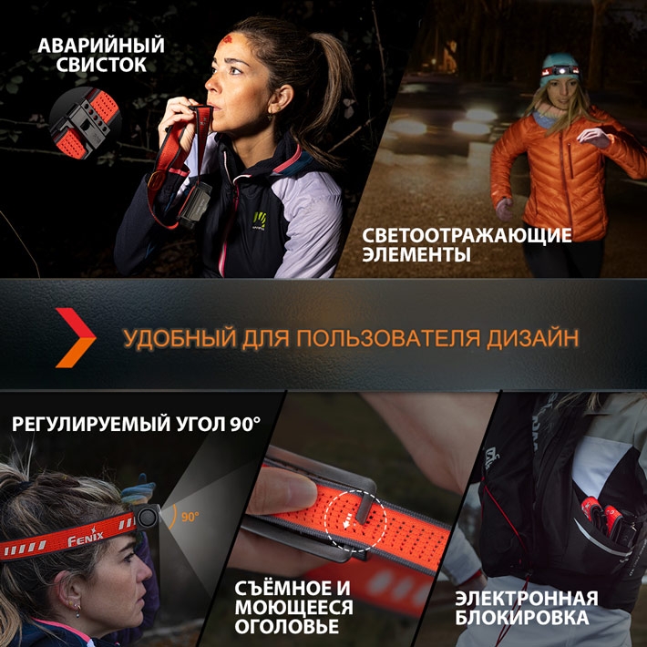 налобный фонарь Fenix HM62-T