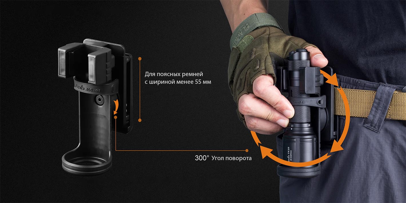 крепление Fenix ALC-01 - крепление на ремень