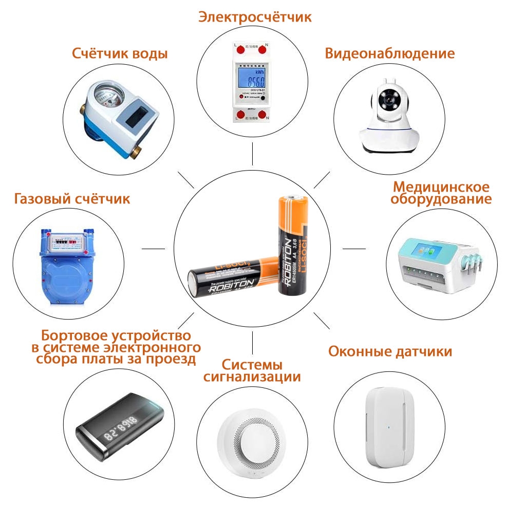 батарейка Robiton ER 14505M (AA)​