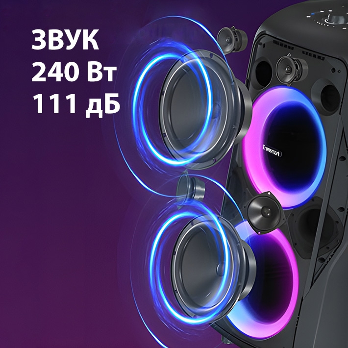 колонка Bluetooth Tronsmart Halo 300 240W
